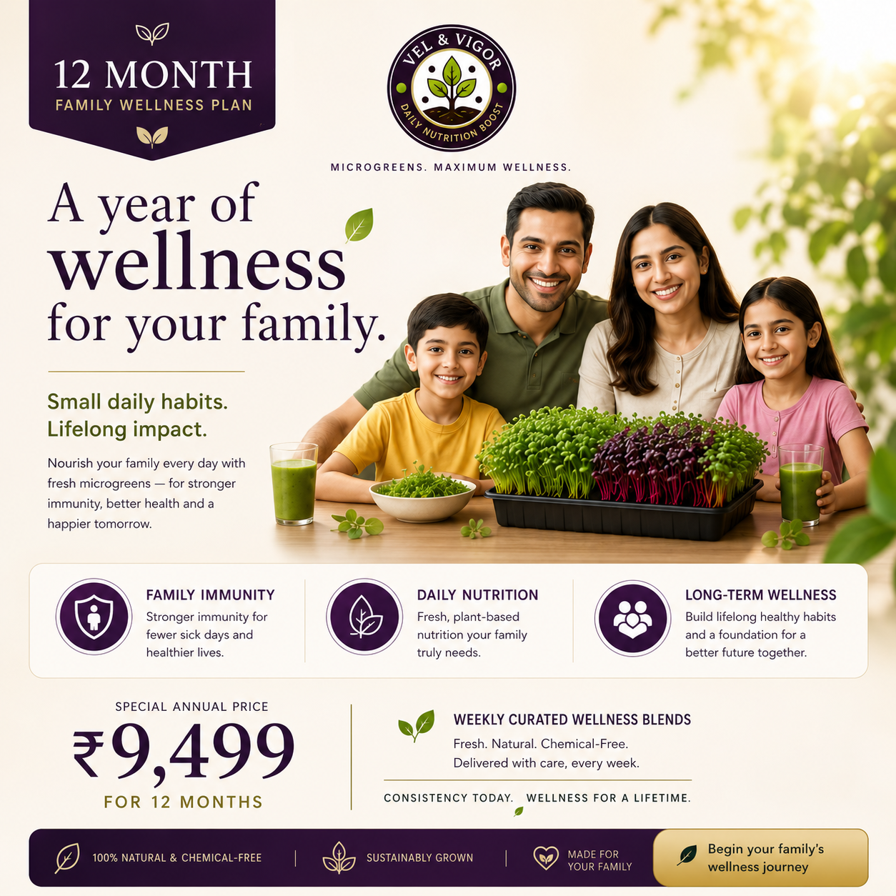 Annual Membership