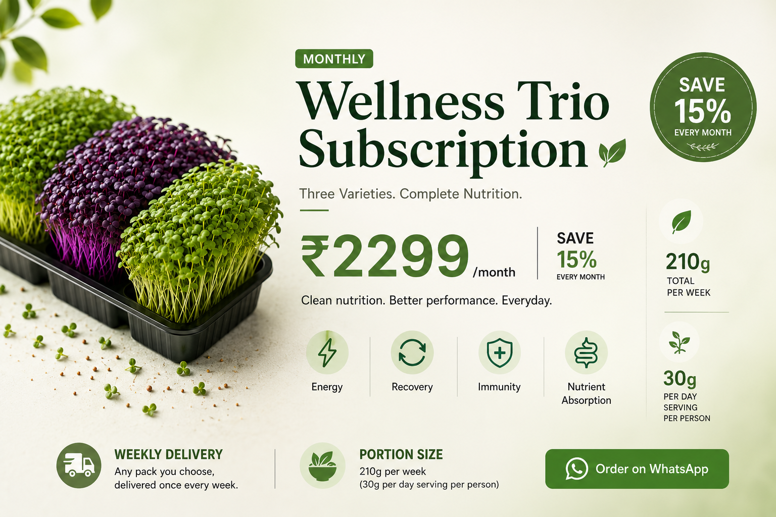 Monthly Trio